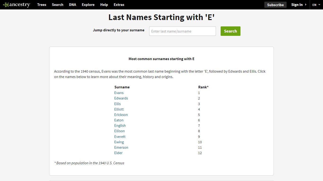 Last names beginning with 'E' - Ancestry®