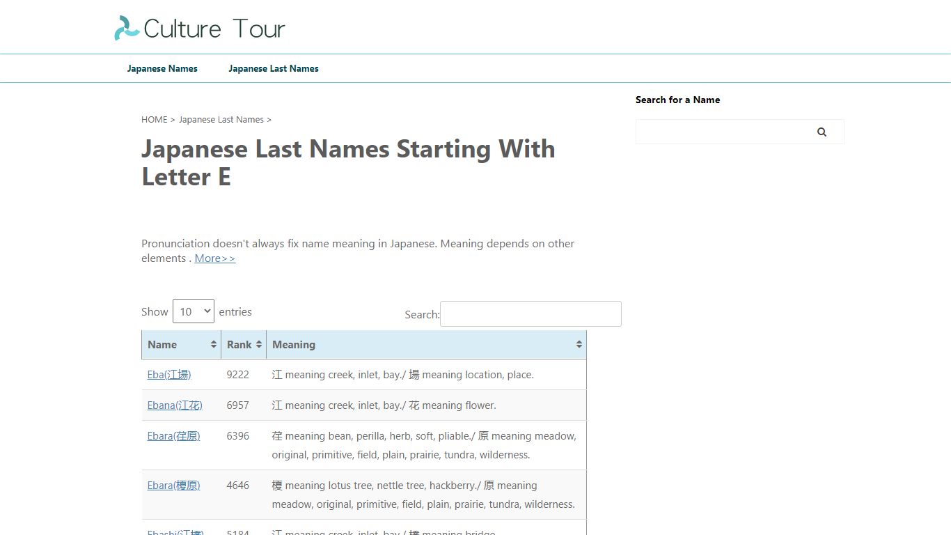 Japanese Last Names Starting With Letter E - Culture Tour